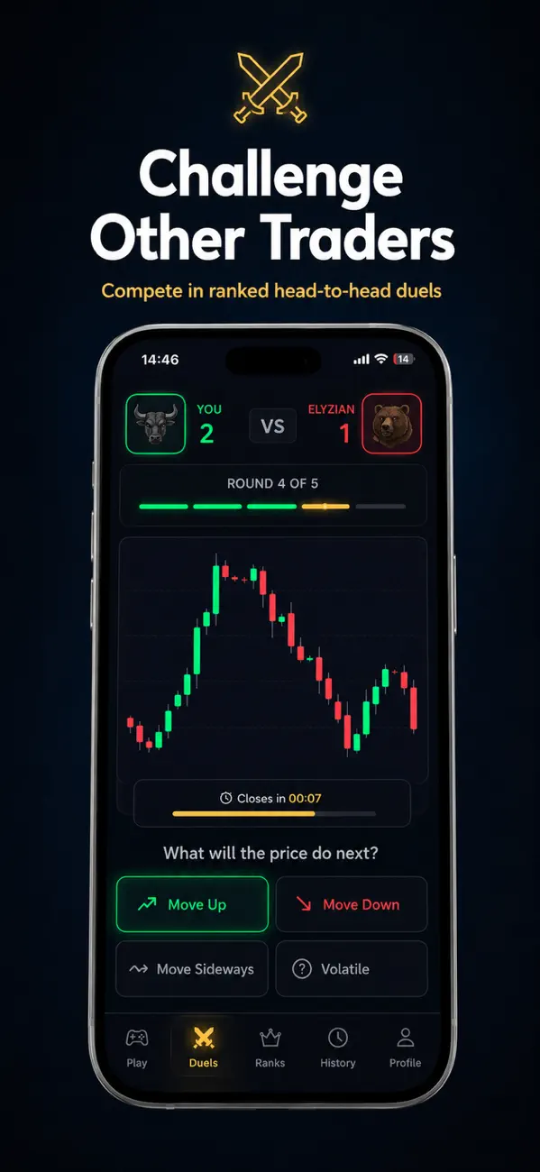 Ranked head-to-head trading duels against other players