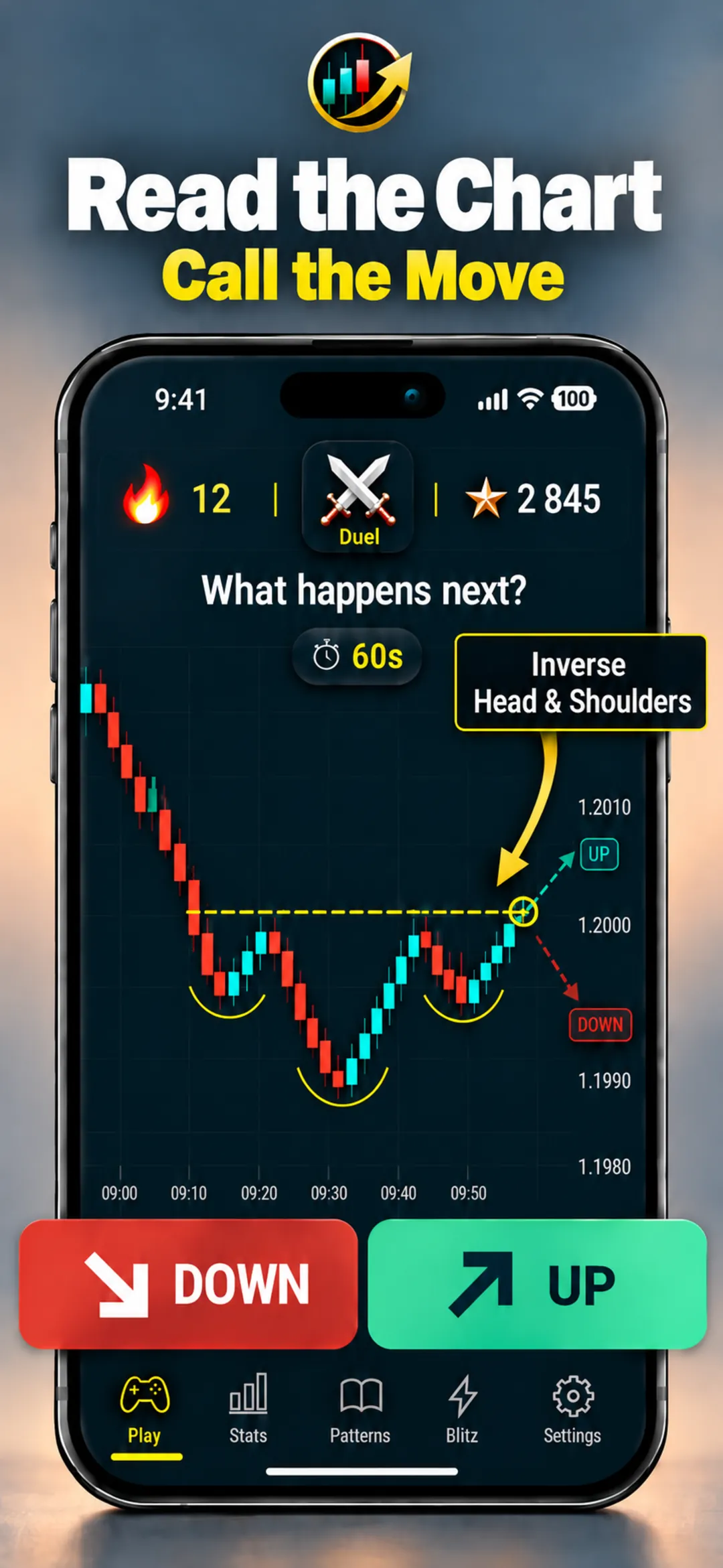 Chart Guess game screen captioned Read the Chart, Call the Move: a candlestick chart under What happens next?, a 60-second timer and red DOWN and green UP buttons