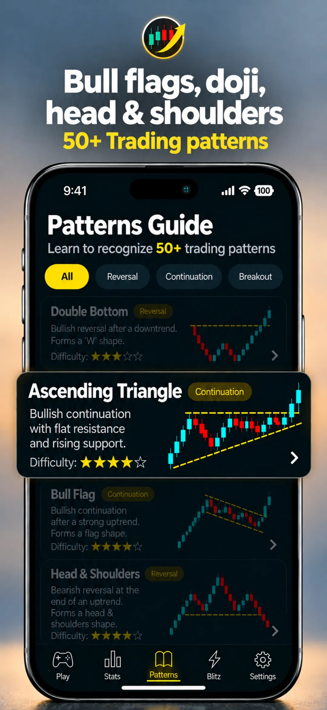 Chart Guess patterns guide captioned 50+ trading patterns: bull flags, doji, head and shoulders and an ascending triangle with mini charts
