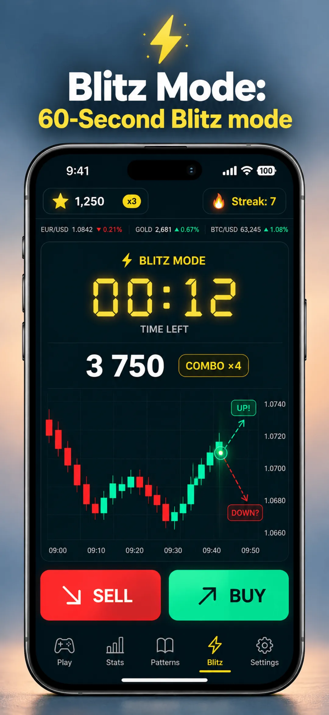Chart Guess Blitz Mode captioned 60-second Blitz mode: a countdown timer, score and combo counter with SELL and BUY buttons